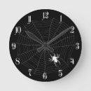 Search for spiderweb posters Pattern