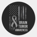 Search for anyone stickers Take america back