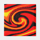 Search for lava magnets Abstract