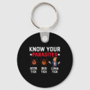 Search for states rights key rings Anti fascism
