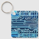 Search for circuit key rings Tech