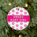 Search for dot christmas tree decorations Sweet