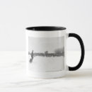 Search for sheep dog mugs Vintage