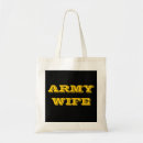 Search for best military bags For her