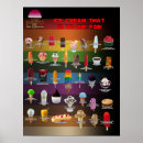 Search for ice cream posters Treats