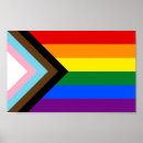 Search for progress posters Lgbt