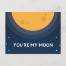 Search for partners postcards Wife
