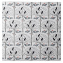 Search for art nouveau christmas decor Birds