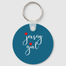 Search for tiktok key rings Discount