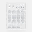 Search for dusty blue wedding seating charts Script