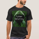 Search for cyber security gifts Tech
