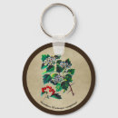 Search for mongolia key rings China