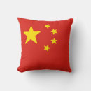Search for china cushions Flag
