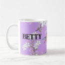 Search for wallpaper mugs Bird