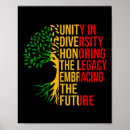 Search for black leaders posters Black lives problem