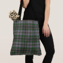 Search for craig bags Scottish