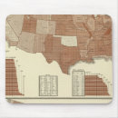 Search for statistical mouse mats Include