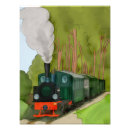 Search for steam train posters Nostalgia