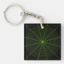 Search for halloween spider web key rings Creepy
