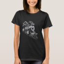 Search for steam tshirts Railway