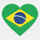 Search for brasil stickers World flags