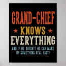 Search for bride s posters Everything father