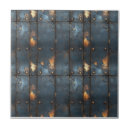 Search for cyberpunk decor Industrial