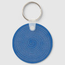 Search for binary key rings Programmer