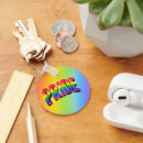 Search for communicate key rings Gay