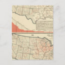 Search for thematic postcards Lithographed
