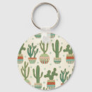 Search for southwest key rings Geometric