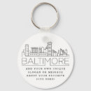 Search for baltimore key rings Silhouette