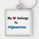 Search for afghanistan key rings Country