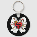 Search for black ribbon key rings Girly
