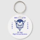 Search for devils key rings Chain