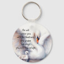 Search for protective key rings Protection