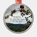 Search for blue ridge mountains christmas tree decorations Virginia