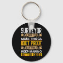 Search for emotional key rings Life affirming strategies