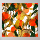 Search for tree pattern posters Watercolor