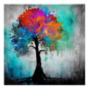 Search for abstract tree posters Watercolor