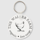 Search for salon rounded key rings Modern