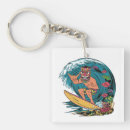 Search for hawaii key rings Vintage
