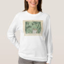 Search for classification of tshirts Same