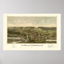 Search for alton posters Panoramic