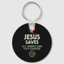 Search for role play accessories Gamer