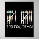 Search for know posters Design