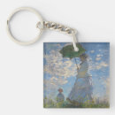 Search for parasol key rings Woman with a parasol