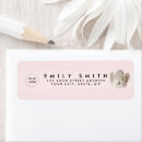 Search for christian angel return address labels Angels