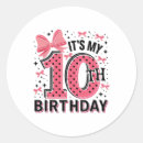 Search for cartoon elf stickers North pole