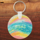 Search for tide key rings Waves